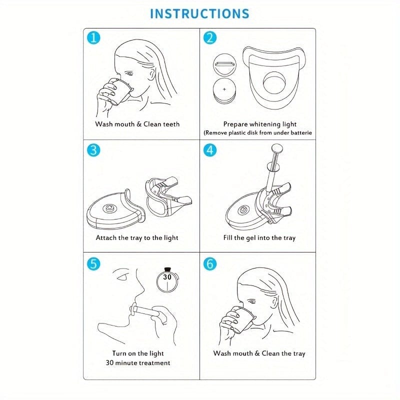 Premium Rechargeable LED Whitening Kit