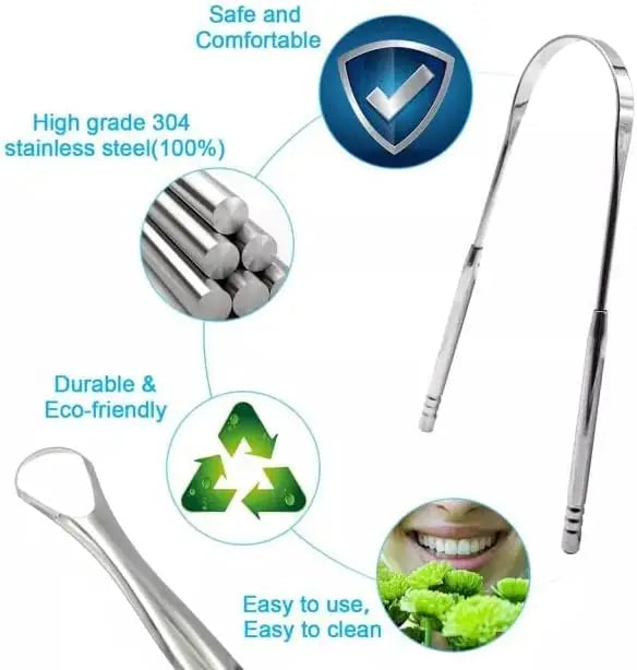 Premium Tongue Scraper Kit